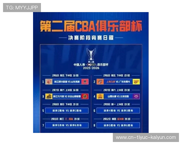 ✅体育直播🏆世界杯直播🏀NBA直播⚽- 上海提出33项具体措施支持虹桥国际中央商务区建设国际贸易中心新平台- sports ✅体育直播🏆世界杯直播🏀NBA直播⚽- 上海提出33项具体措施支持虹桥国际中央商务区建设国际贸易中心新平台- sports